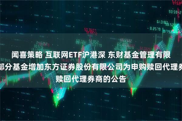 闻喜策略 互联网ETF沪港深 东财基金管理有限公司旗下部分基金增加东方证券股份有限公司为申购赎回代理券商的公告